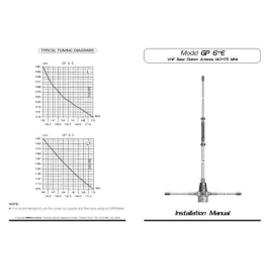 ΚΕΡΑΙΑ ΒΑΣΕΩΣ VHF SIRIO GP 6E  2X5/8 