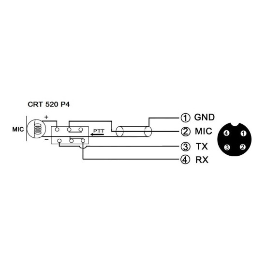 ΜΙΚΡΟΦΩΝΟ CB CRT  520 - P4 ΔΥΝΑΜΙΚΟ