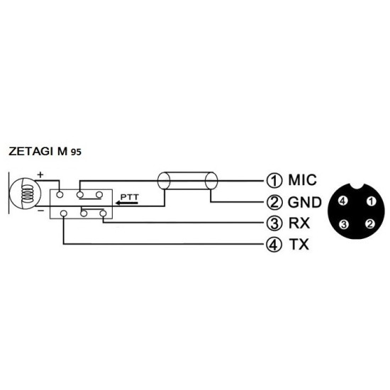ΜΙΚΡΟΦΩΝΟ CB ZETAGI M95