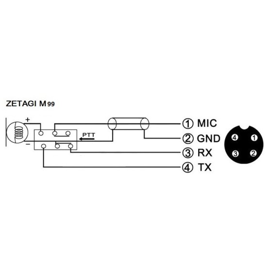ΜΙΚΡΟΦΩΝΟ CB ZETAGI M99