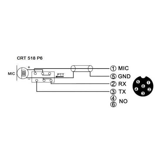 ΜΙΚΡΟΦΩΝΟ CB CRT S - 518 - P6 ΔΥΝΑΜΙΚΟ