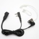 HANDS FREE ΜΙΚΡΟΑΚΟΥΣΤΙΚΑ TALK LINE TA 1702 LK