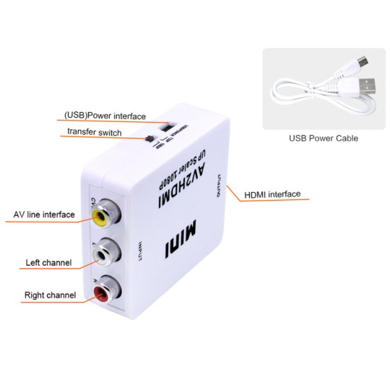 ΜΕΤΑΤΡΟΠΕΑΣ  3 x RCA ( AV ) ΣΕ HDMI 