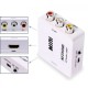 ΜΕΤΑΤΡΟΠΕΑΣ HDMI ΣΕ 3 RCA - CVBS - AV FULL HD